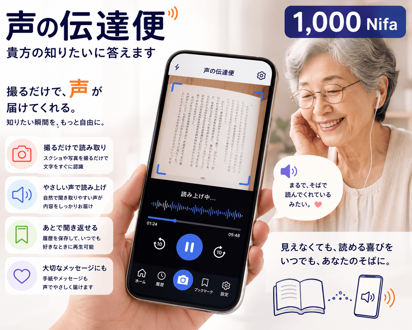 声の伝達便