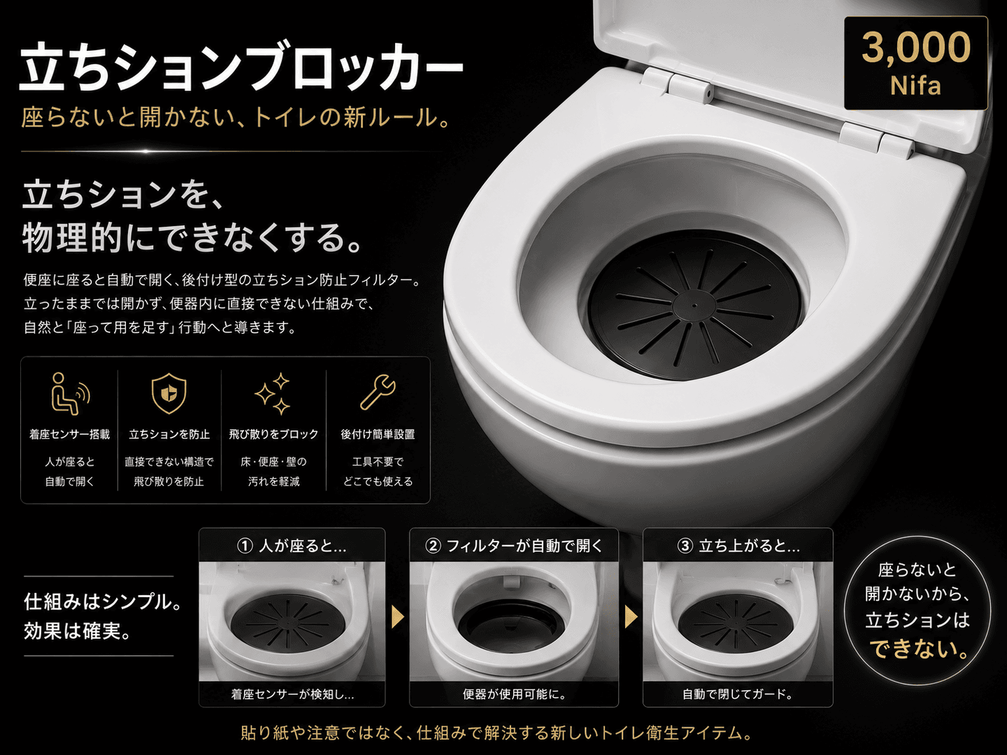 立ちションブロッカー