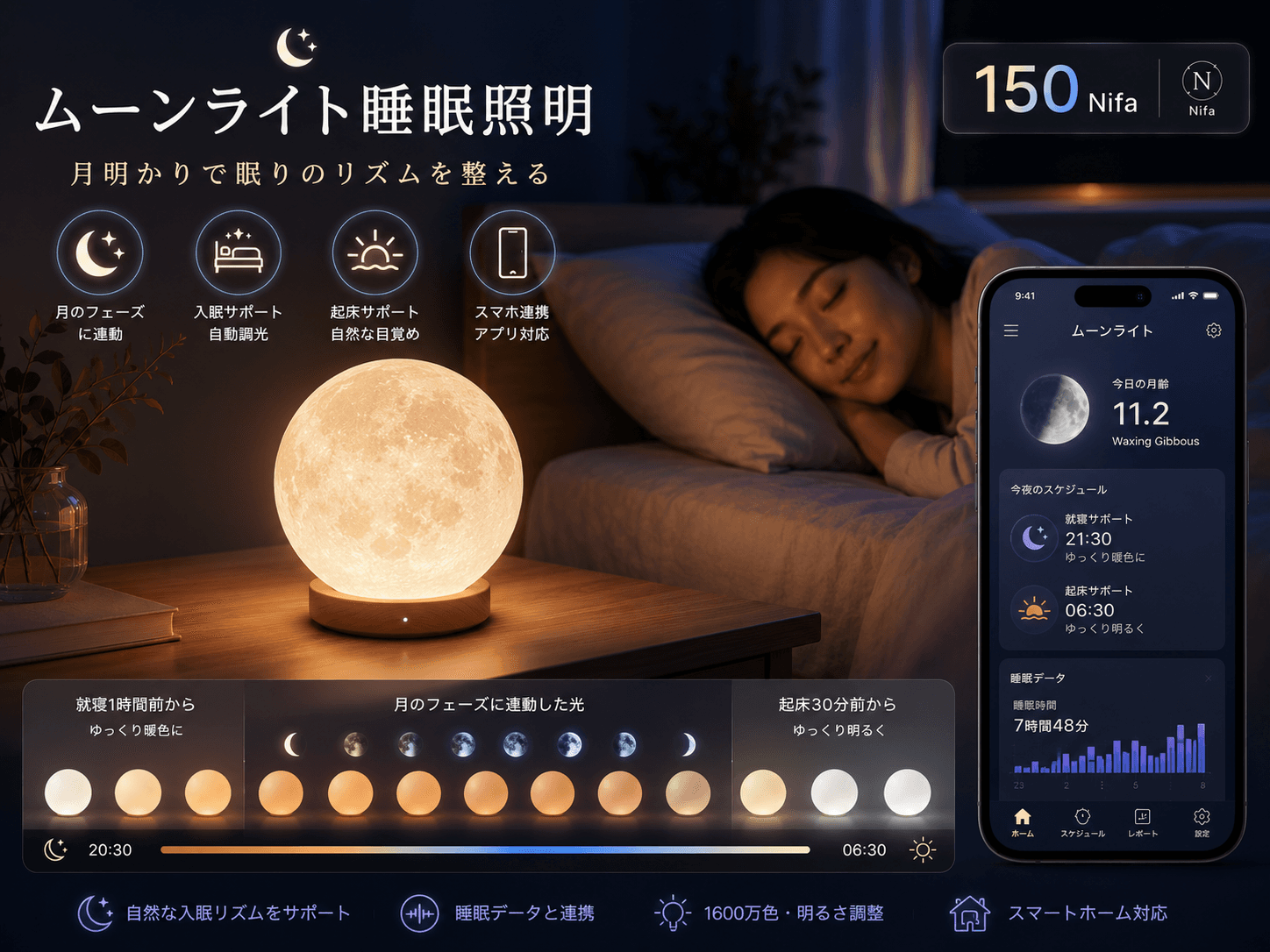 ムーンライト睡眠照明