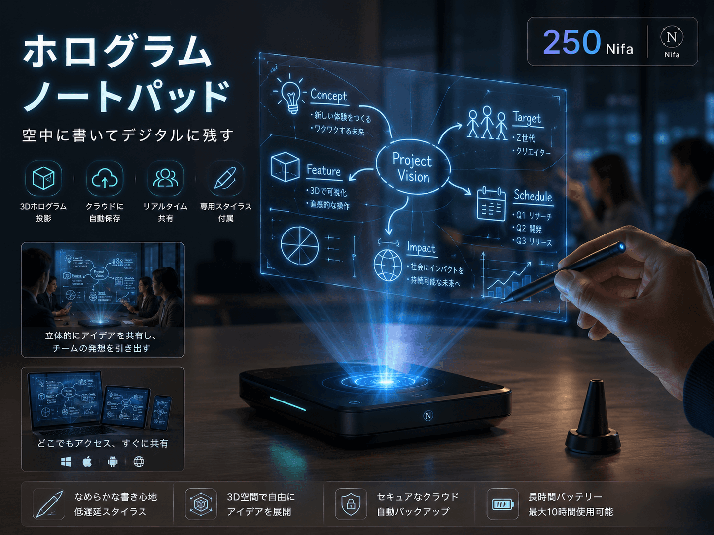 ホログラムノートパッド
