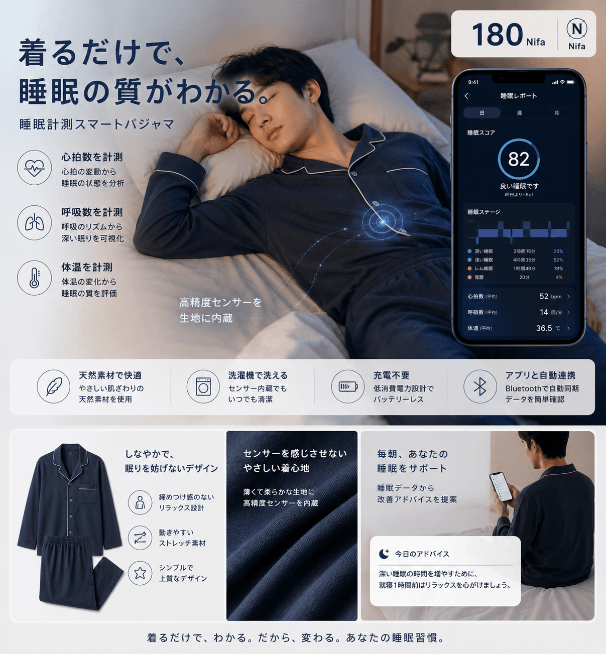 睡眠計測スマートパジャマ