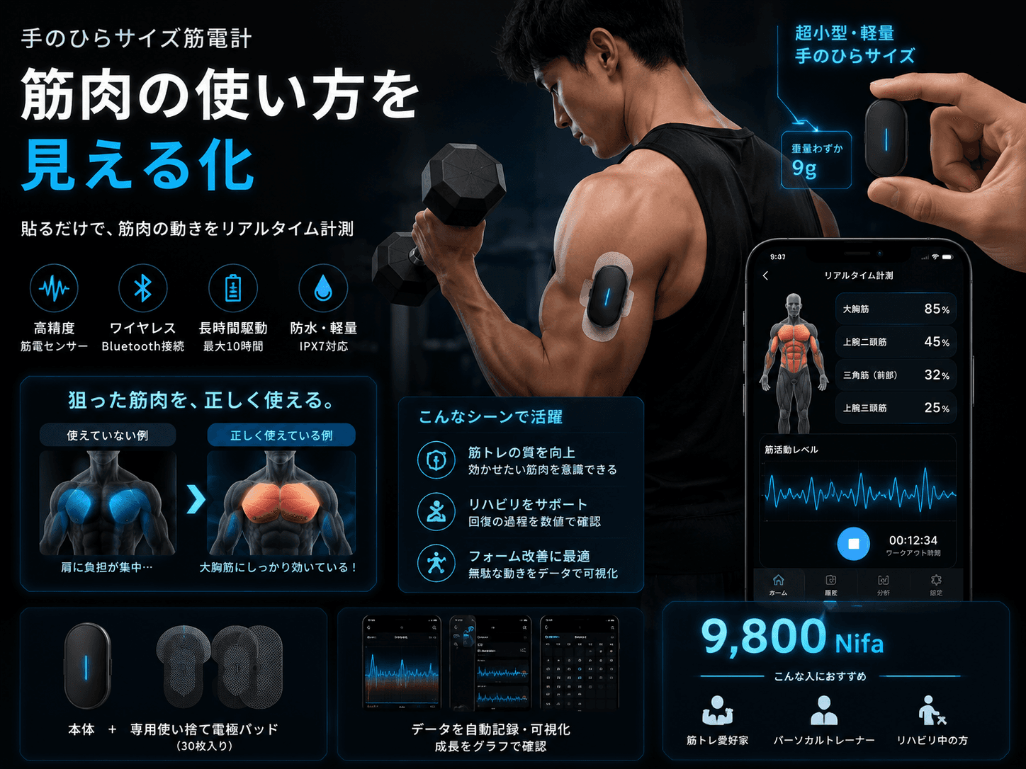 手のひらサイズ筋電計