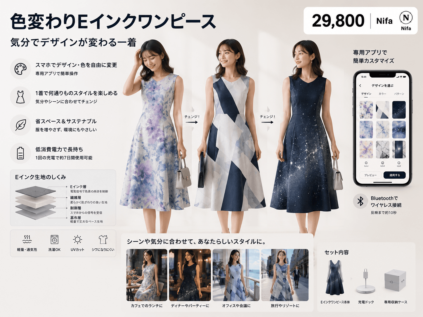 色変わりEインクワンピース