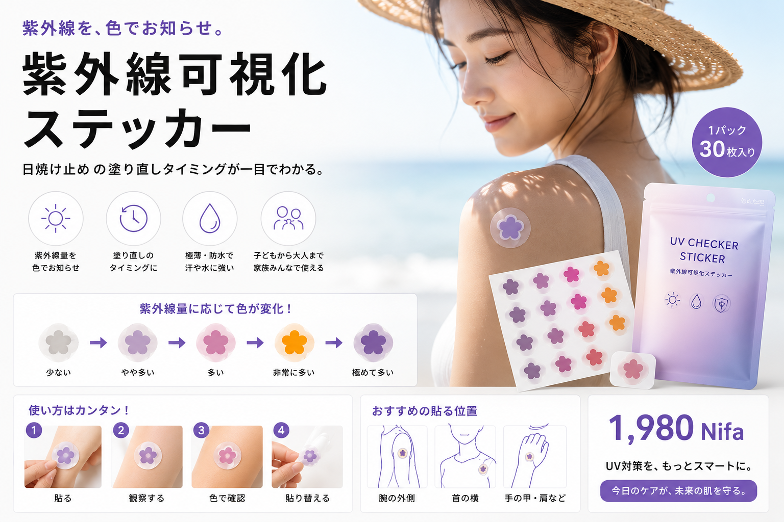 紫外線可視化ステッカー