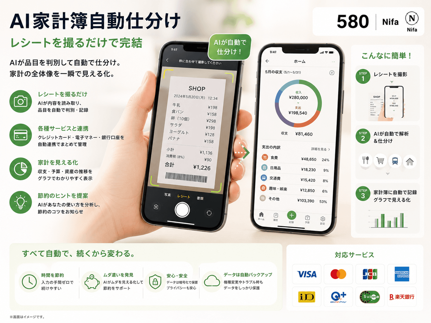 AI家計簿自動仕分け