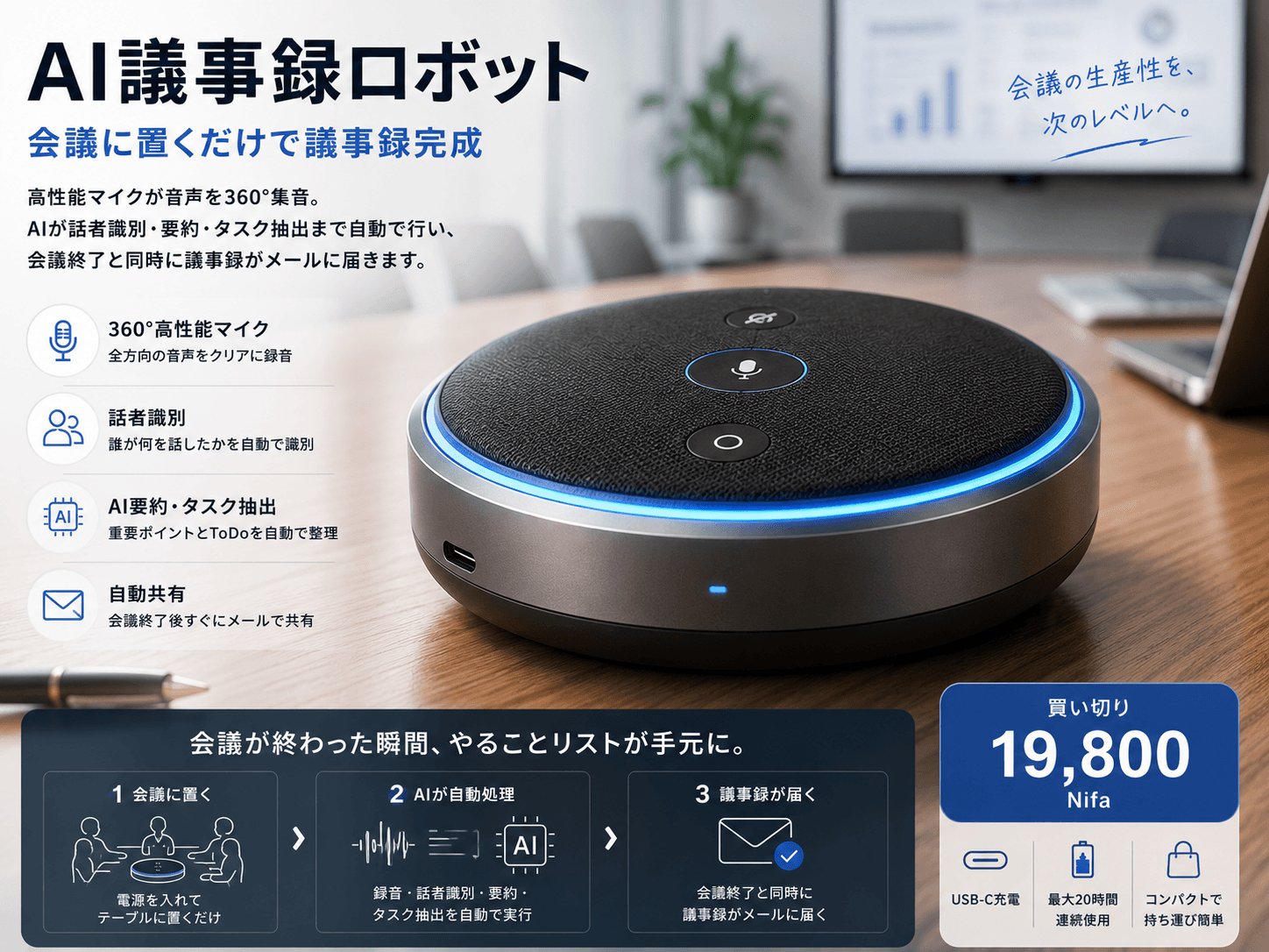 AI議事録ロボット