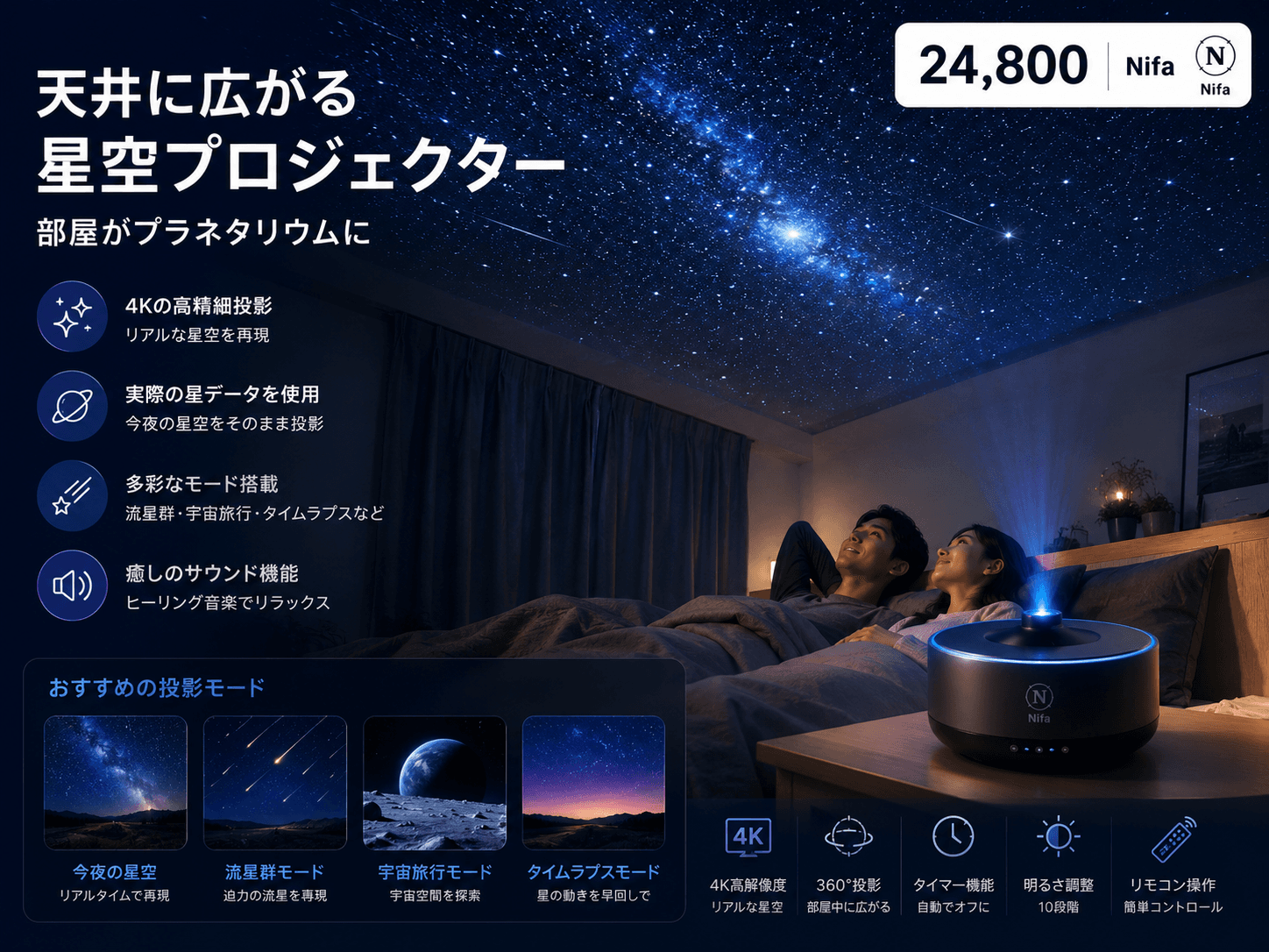 天井に広がる星空プロジェクター