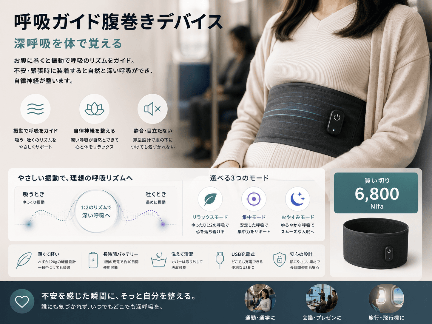 呼吸ガイド腹巻きデバイス