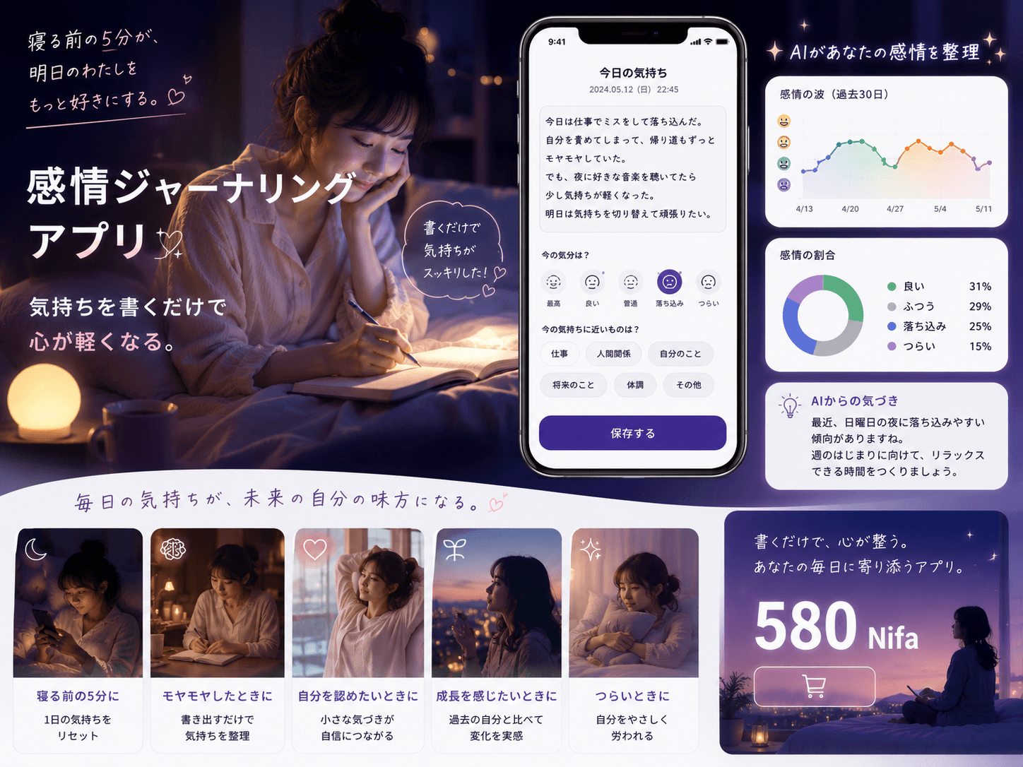 感情ジャーナリングアプリ