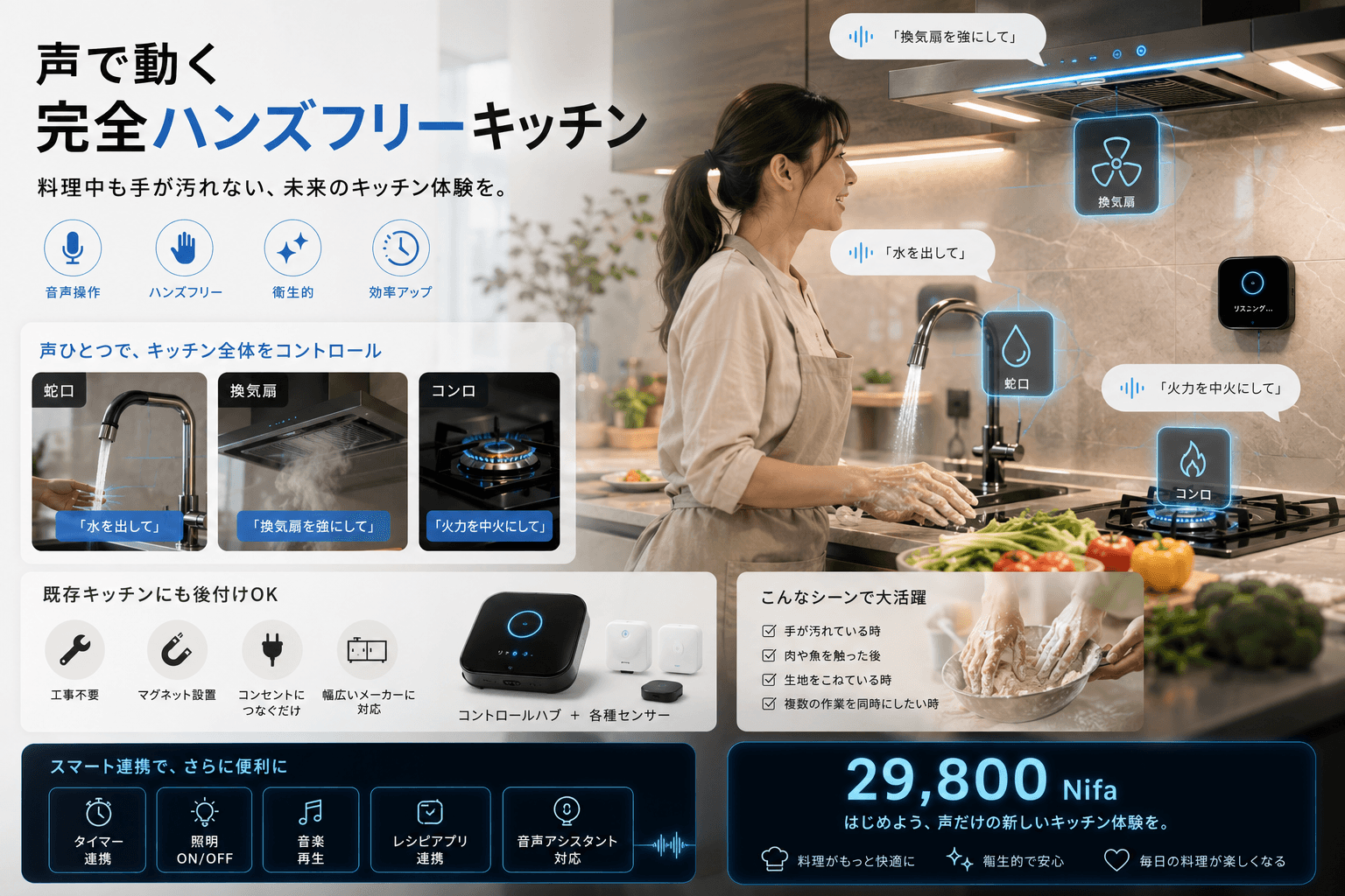 声で動く完全ハンズフリーキッチン