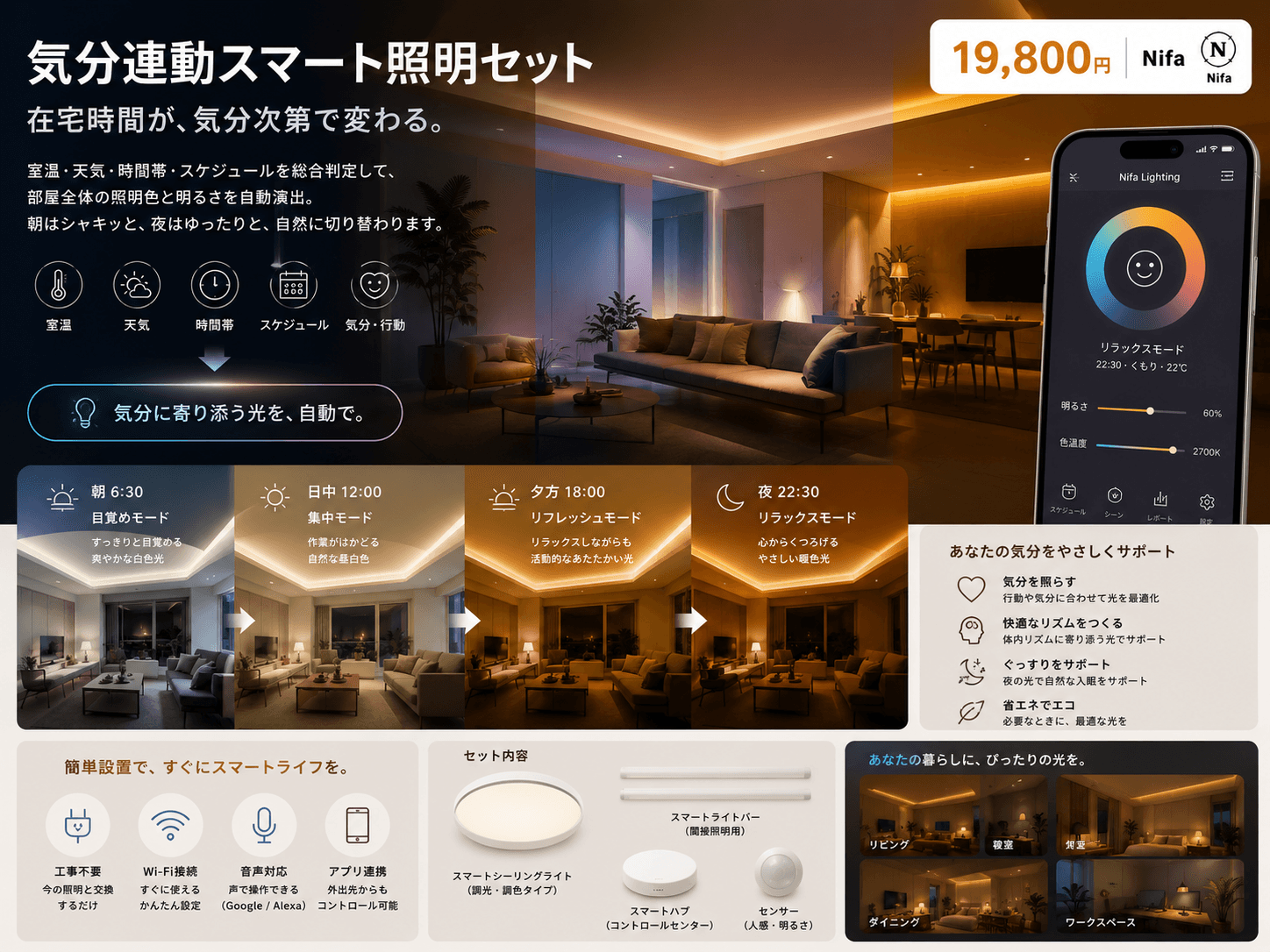気分連動スマート照明セット