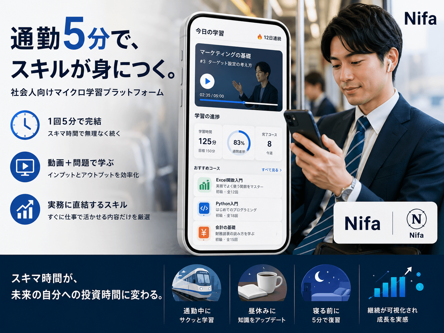 社会人向けマイクロ学習プラットフォーム