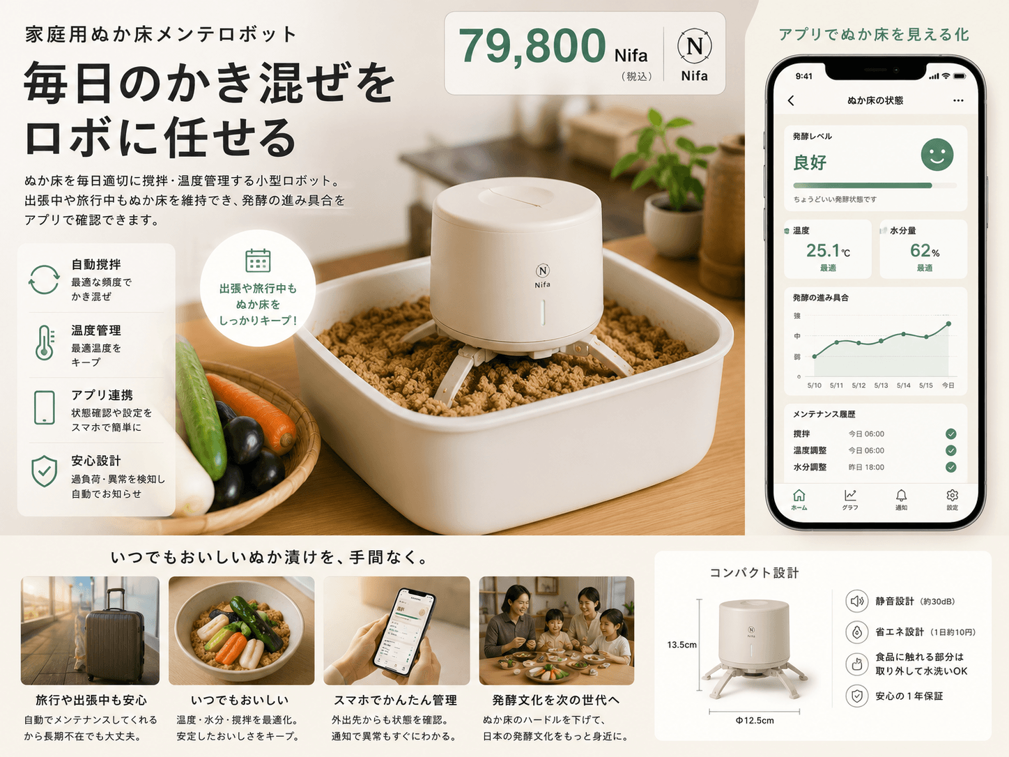 家庭用ぬか床メンテロボット