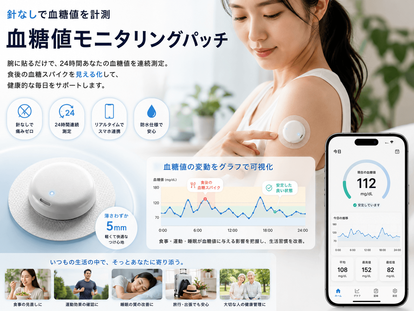 血糖値モニタリングパッチ